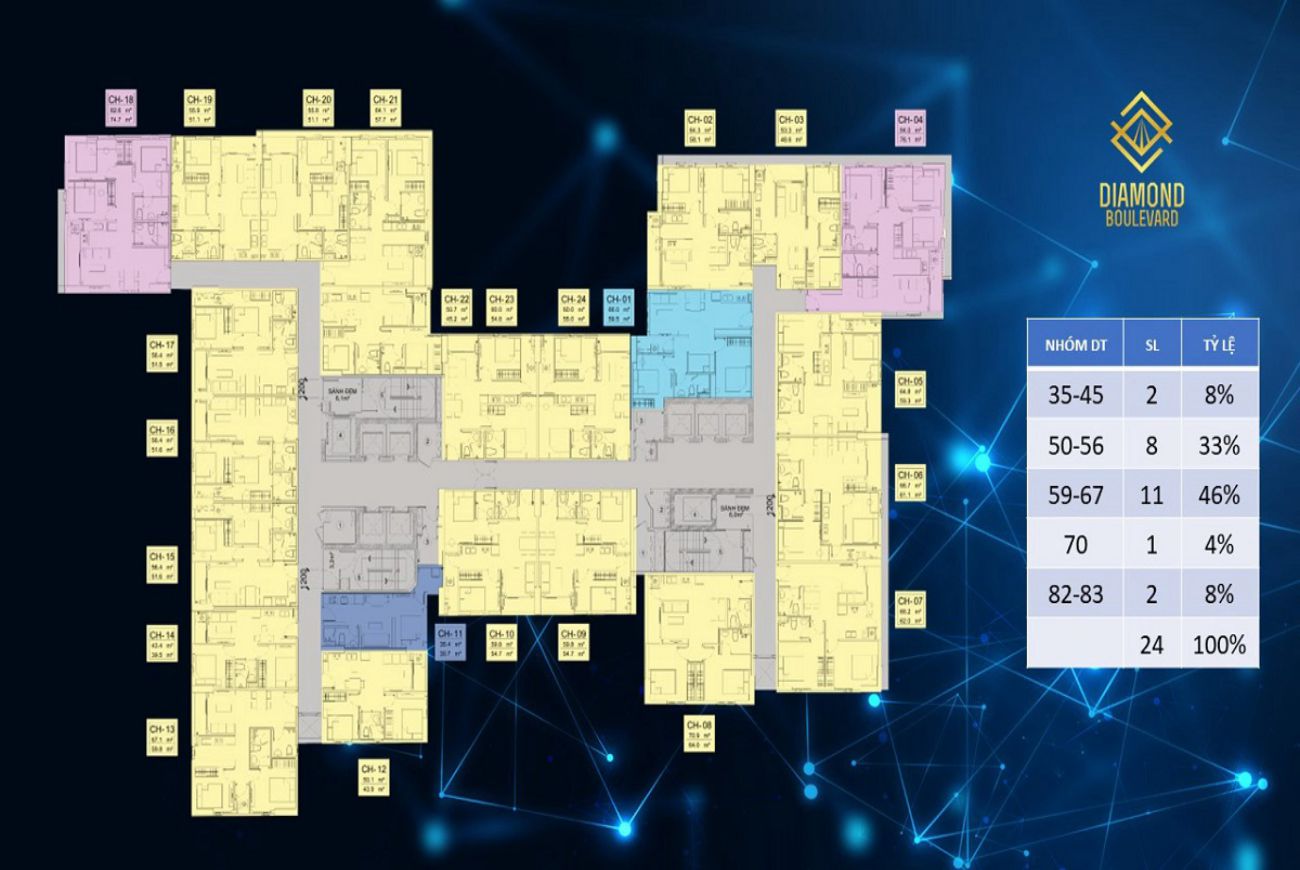 Mặt bằng Diamond Boulevard