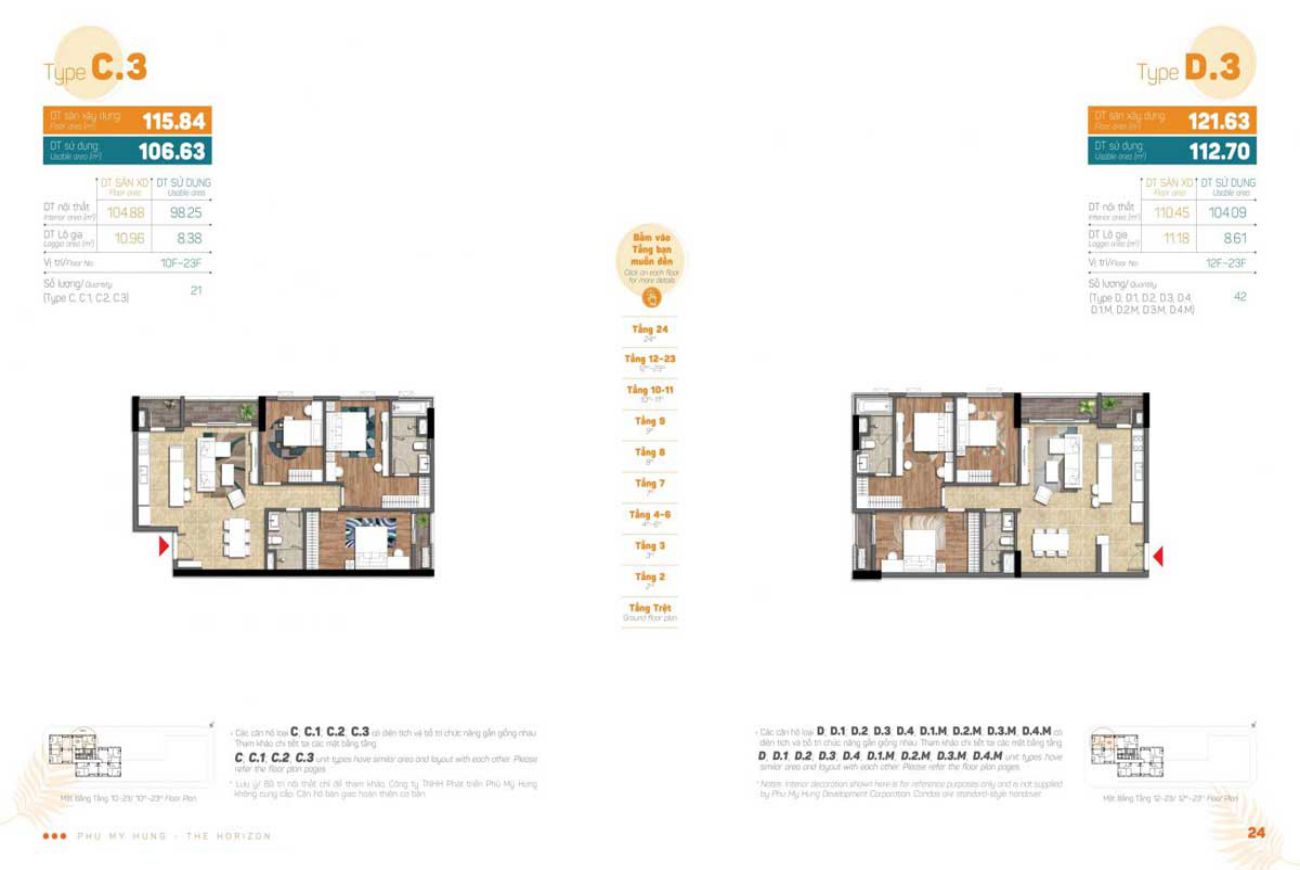 Mặt bằng The Horizon Phú Mỹ Hưng