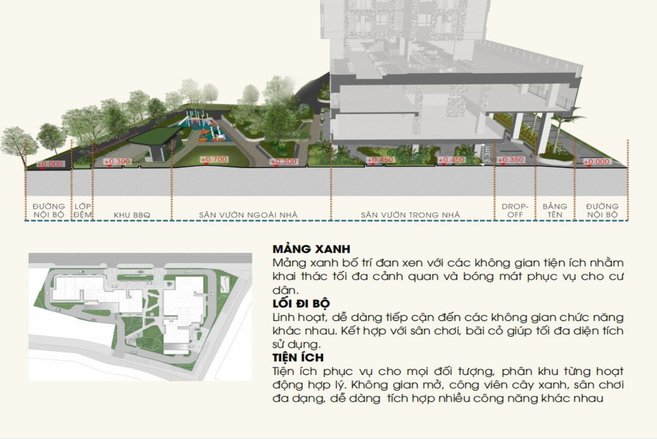 Mặt bằng tổng thể dự án Moonlight Avenue Thủ Đức