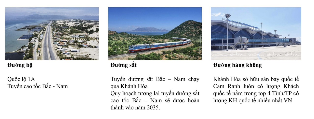 Tiềm năng Landmark Nha Trang