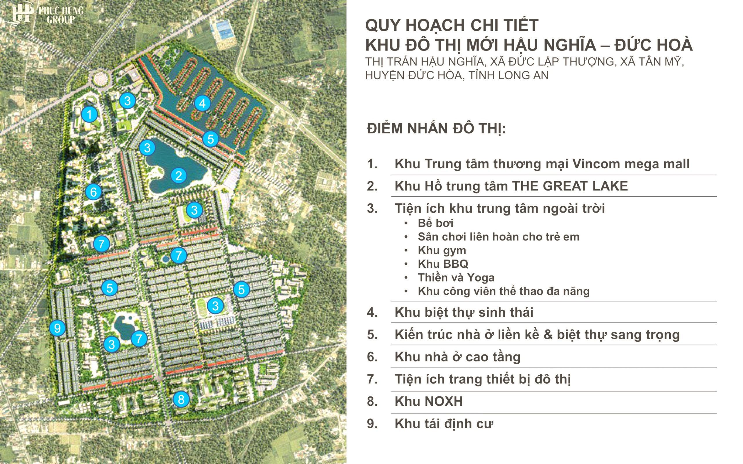 Quy mô và thông tin chi tiết về  Vinhomes