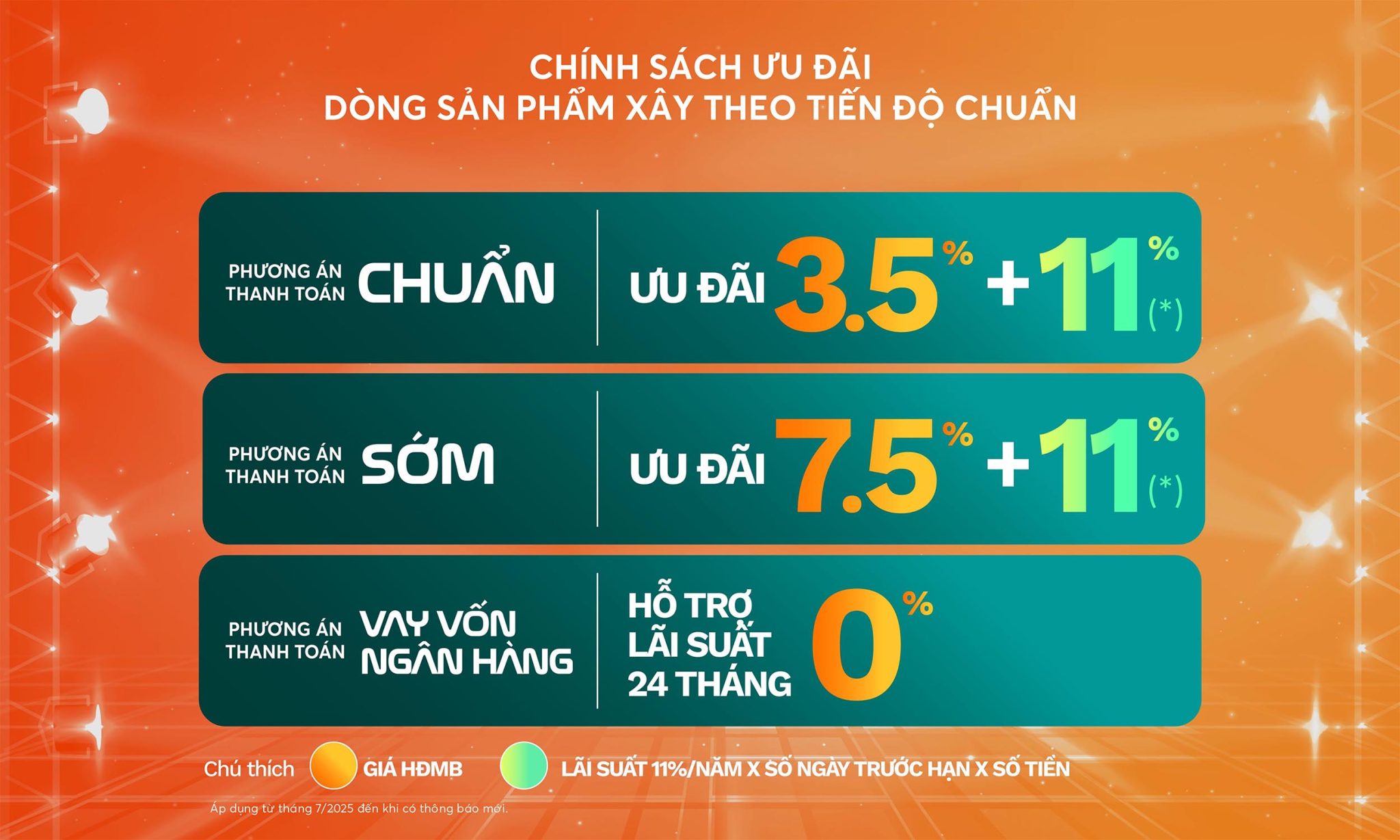 chinh sach green city 26 copy 2048x1229 1