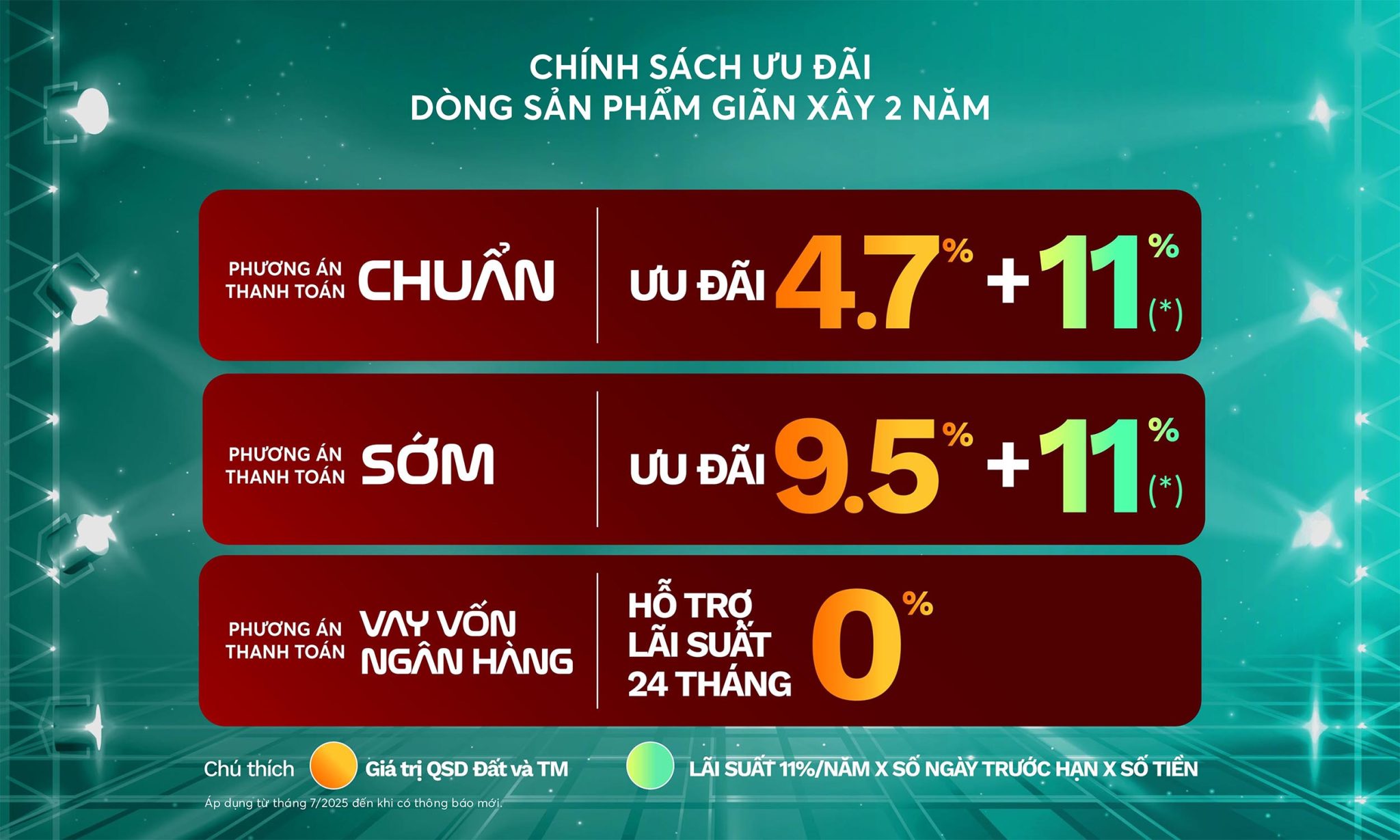 chinh sach green city 29 copy 2048x1229 1