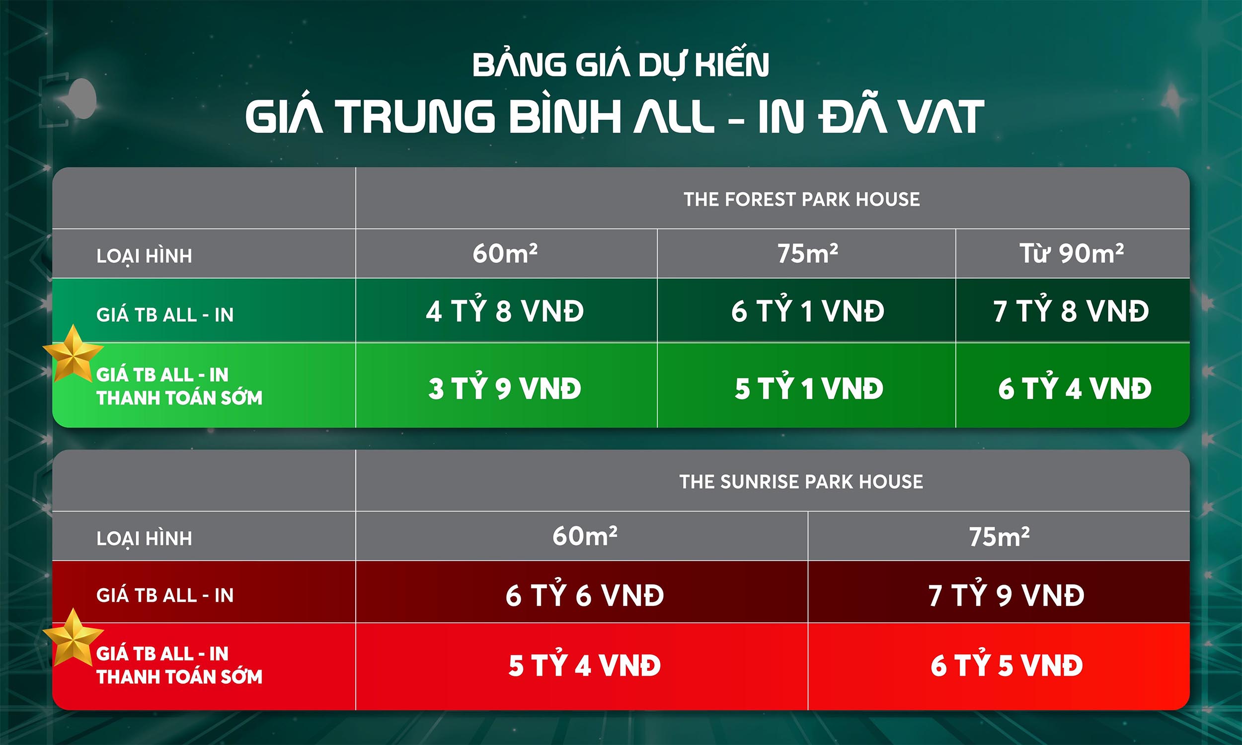 chinh sach green city 36 copy