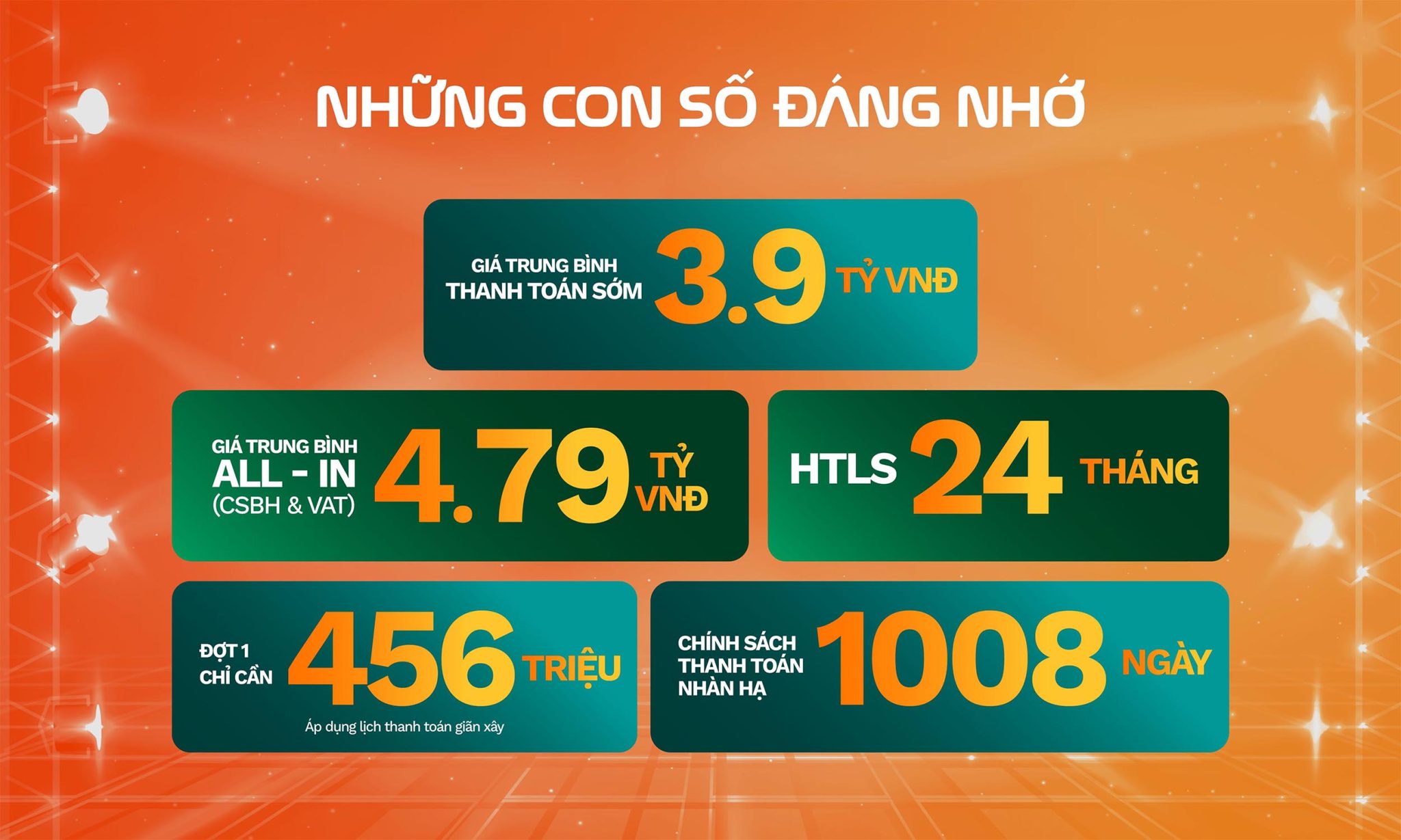 chinh sach green city 37 copy 2048x1229 1