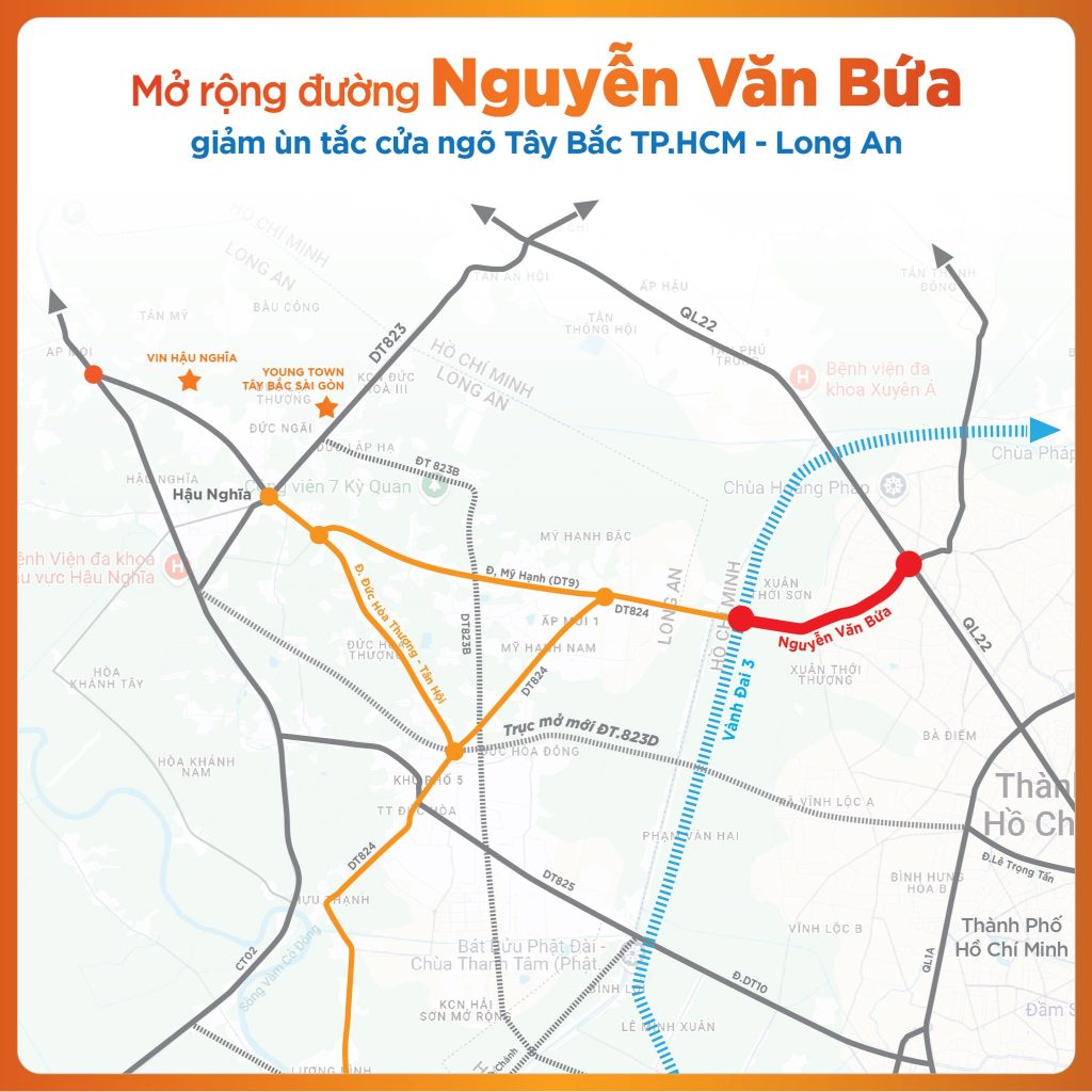 LIÊN KẾT VÙNG VINHOMES GREEN CITY: