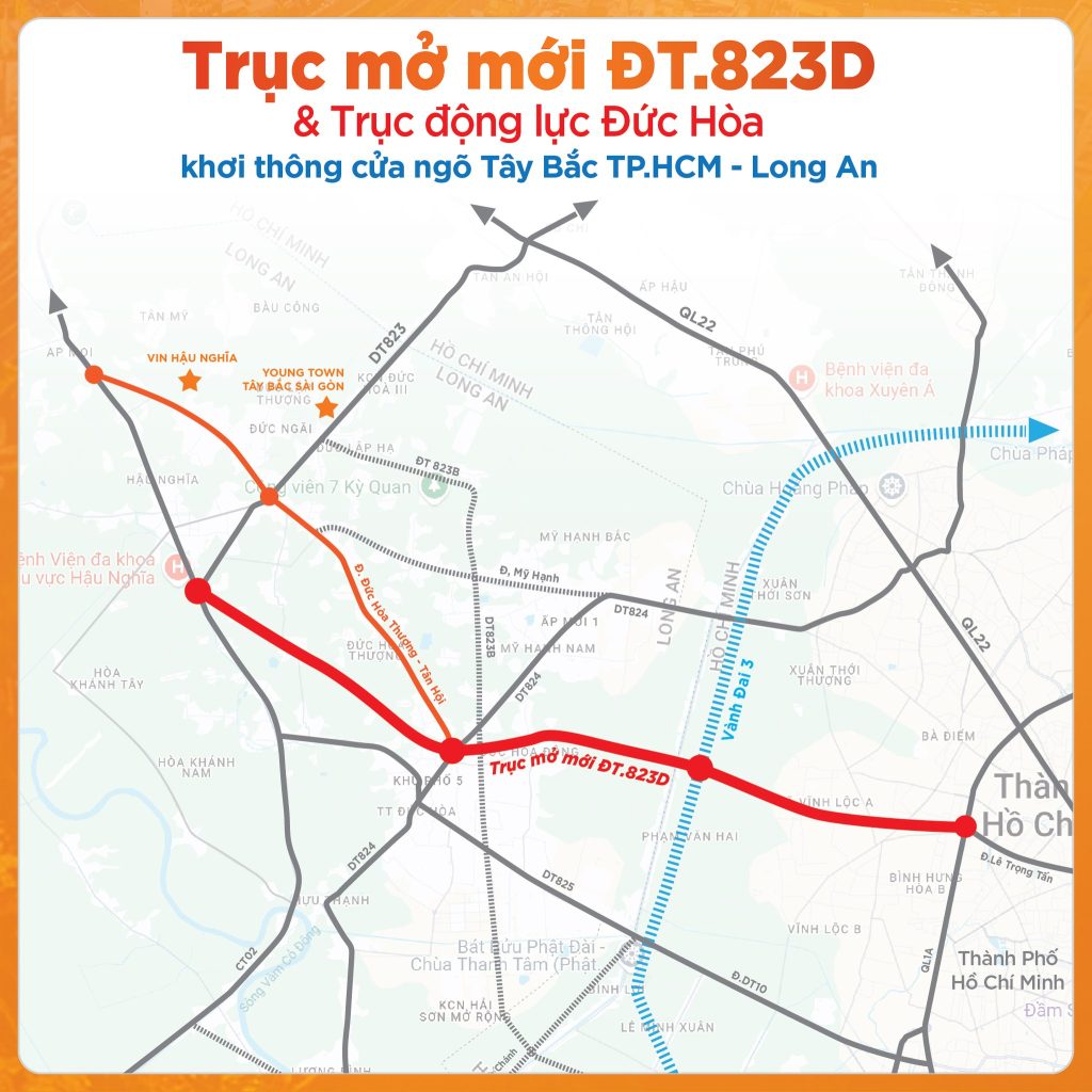 LIÊN KẾT VÙNG VINHOMES GREEN CITY: