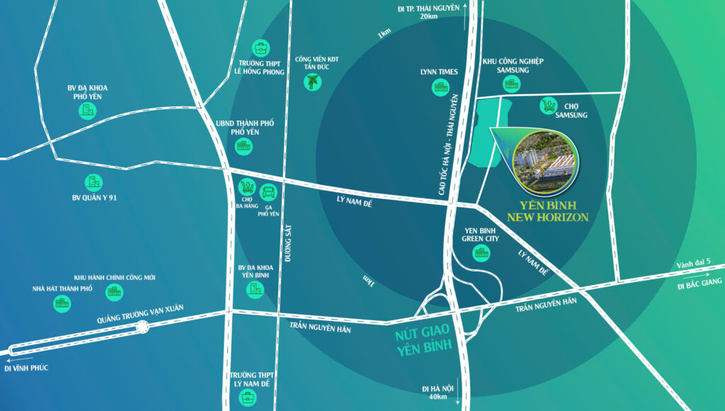 Vị trí chiến lược tại Dự Án Yên Bình K-Town