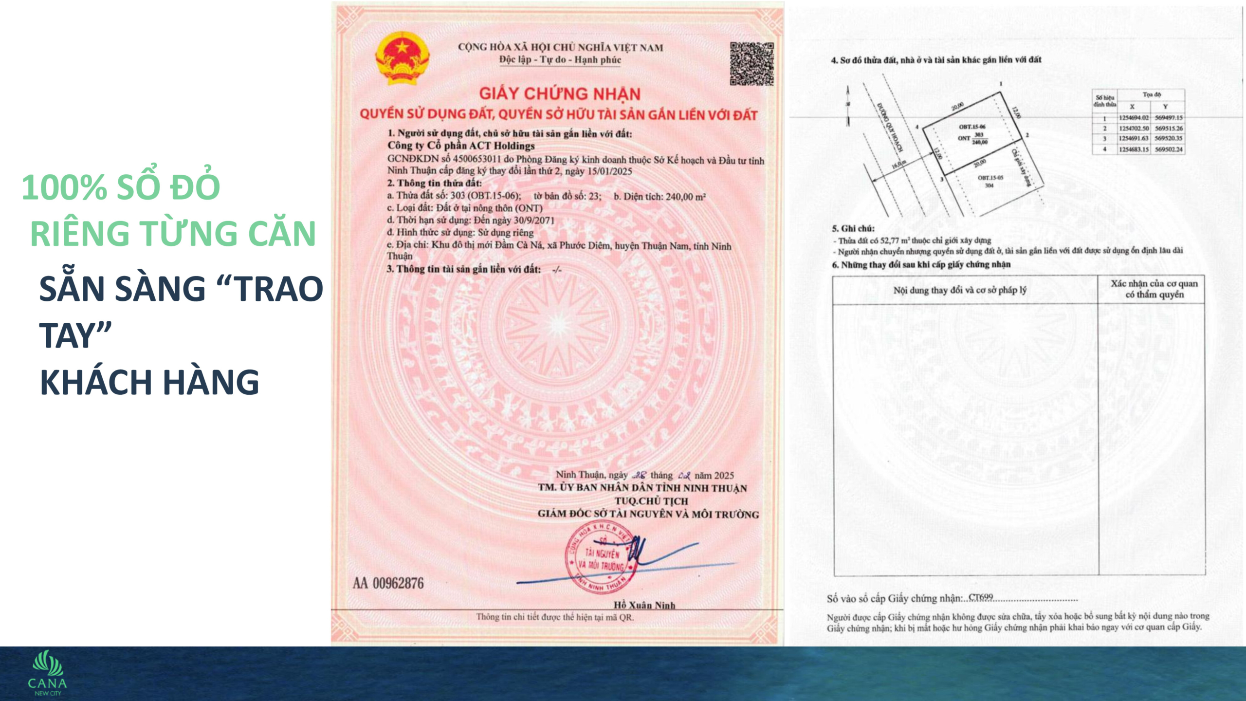 Dự án cà Ná New City