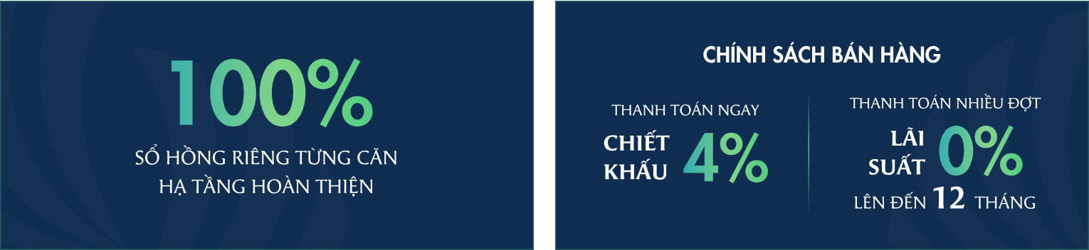 Dự án Cà Ná New City