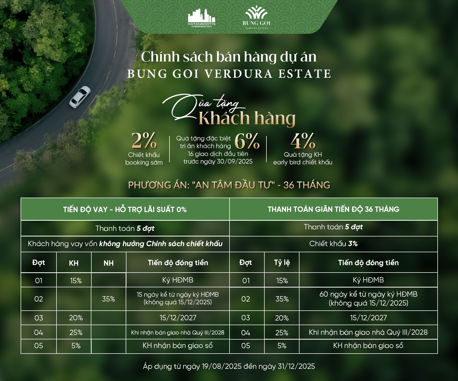 Phương Thức Thanh Toán, Ưu Đãi Của Búng Gội Verdura Estate