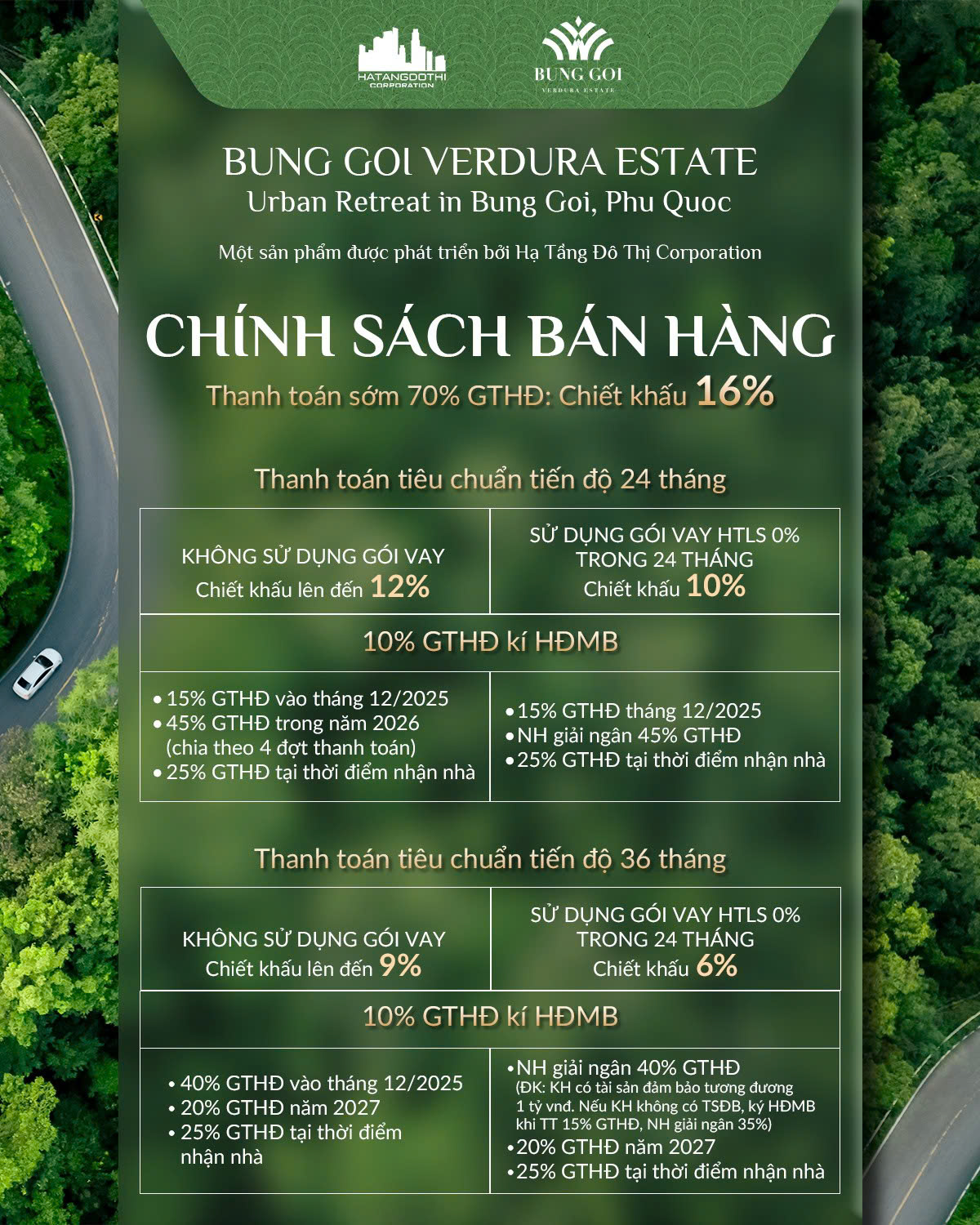 Phương Thức Thanh Toán, Ưu Đãi Của Búng Gội Verdura Estate