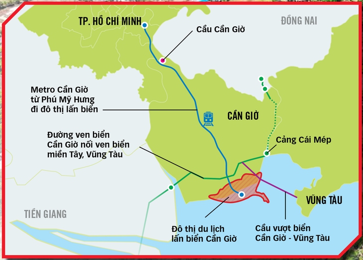 Kết nối chiến lược: mở toang cánh cửa phía Nam TP.HCM